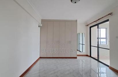 2bdrm Apartment in Spring Valley for rent