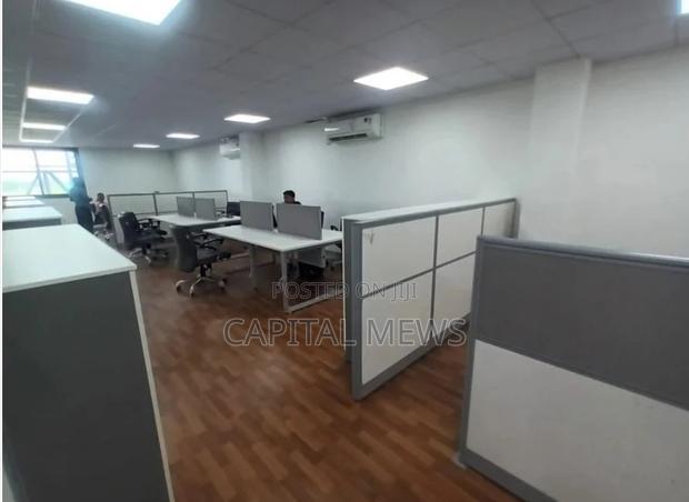 Well Placed Working Space