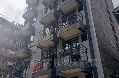 1bdrm Block of Flats in Hunters Street for sale