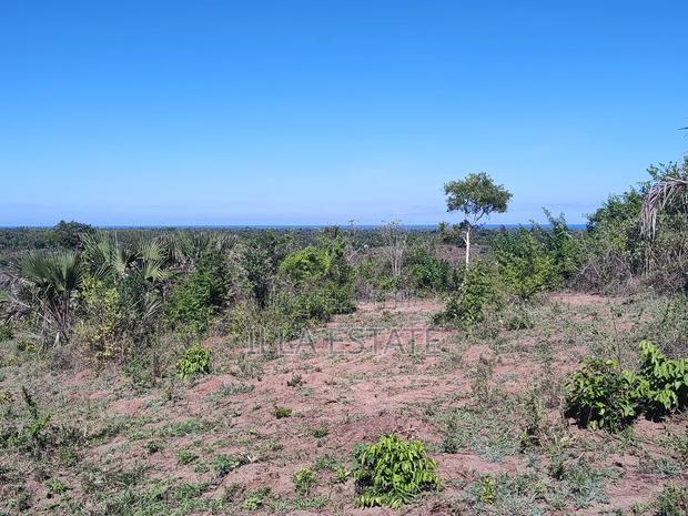 Perfect Sky-Line View Plots