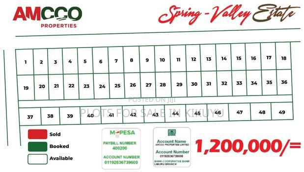 Spring Valley Estate. Prime Plots in Thigio, Kikuyu