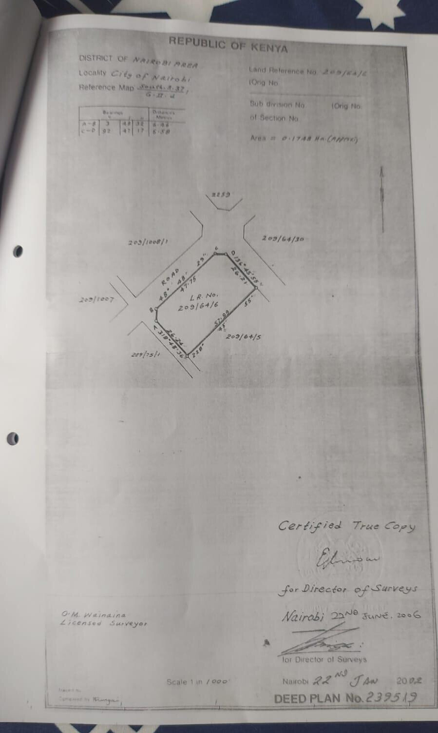 1-Acre Westlands Plot for KSh 550M