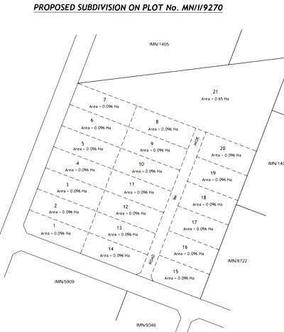 Quarter Acre Garden Plot in Shanzu