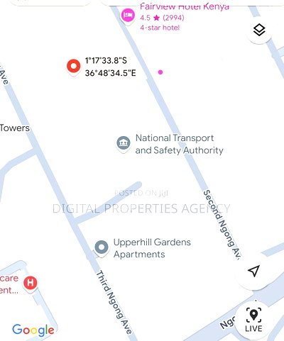 Very Prime Commercial Property Available for Sale Upperhill - Image 1