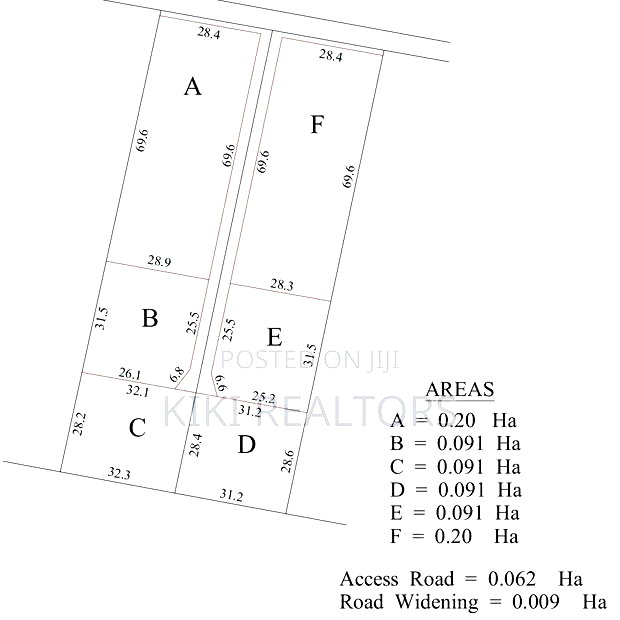 Plot for Sale in Kikuyu Kerwa( Gacuthi )100x100