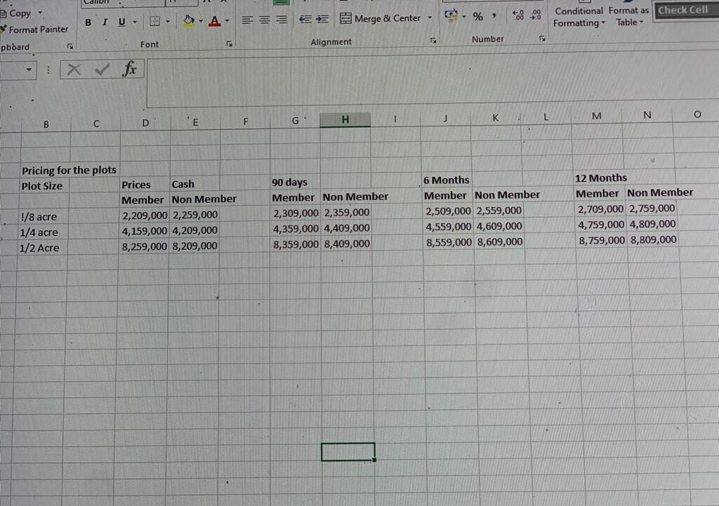 KSh 2.8M Controlled Plot in Ngong