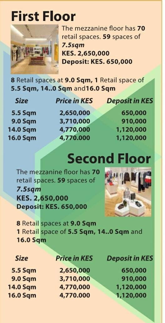 Garden Office Space for KSh 12.7M