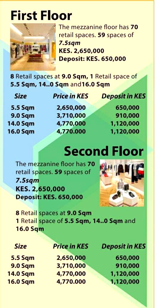Garden Office Space for KSh 12.7M