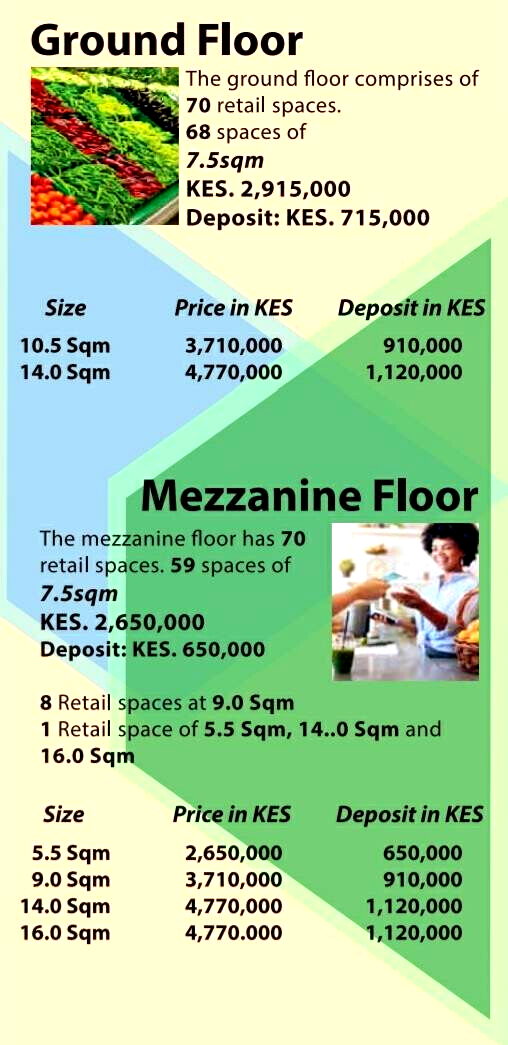 Garden Office Space for KSh 12.7M