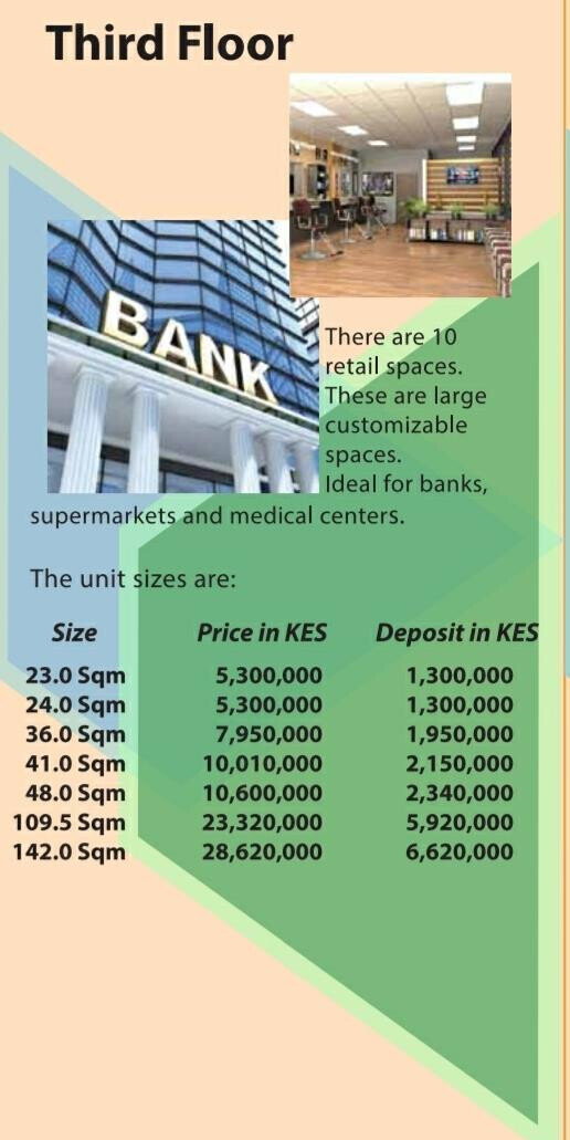 Garden Office Space for KSh 12.7M