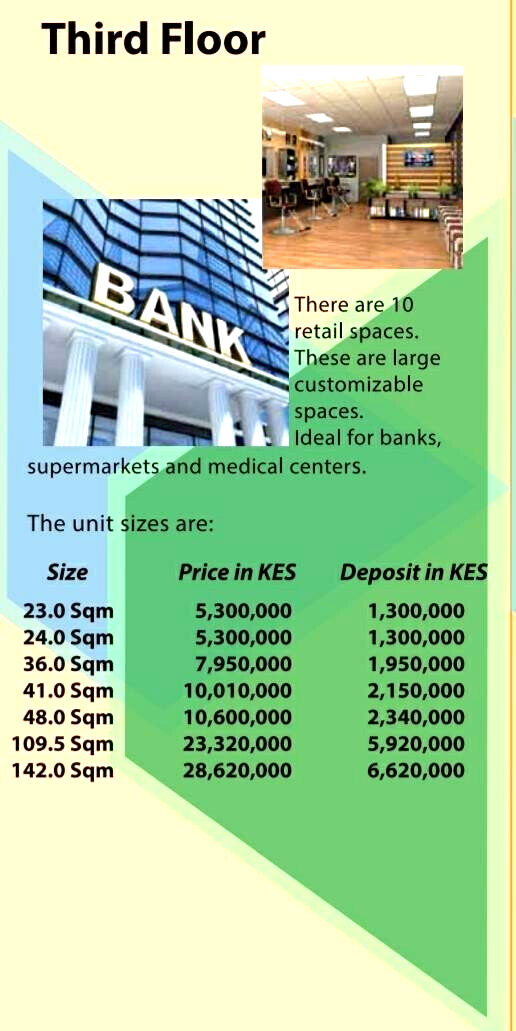 Garden Office Space for KSh 12.7M