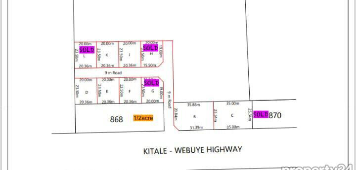 Half Acre Pet Friendly Plot in Kitale