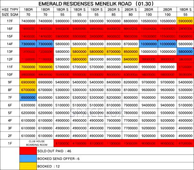 2bdrm Apartment in Kilimani for sale - Image 5