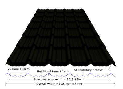 KSh 680 Premium Roofing Sheets