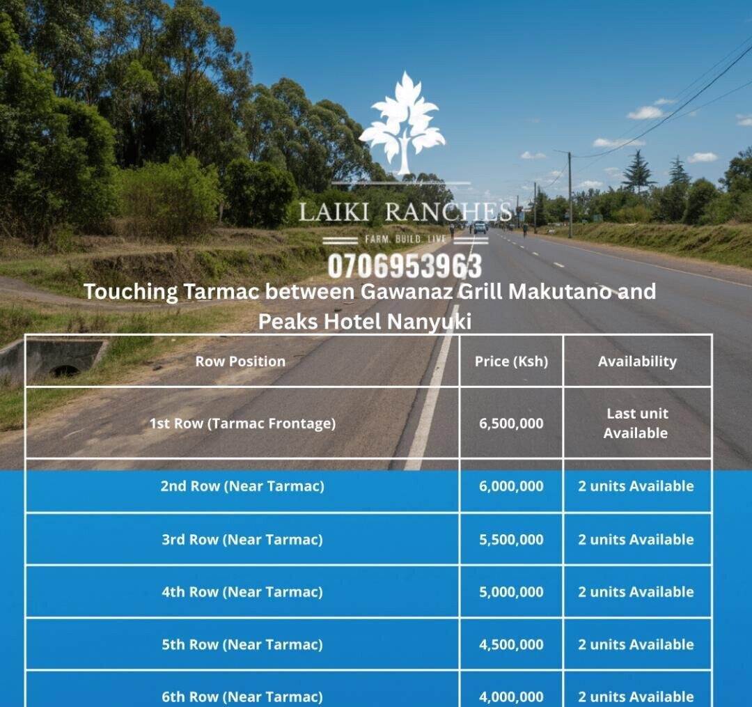 KSh 4M Commercial Plot with Garden