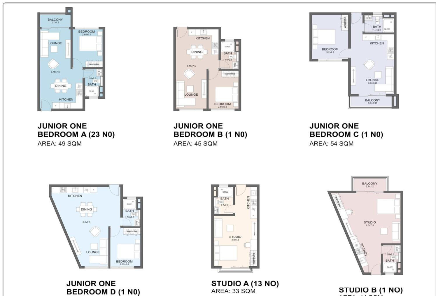 1BR Near JKIA with 25% ROI Potential - Mombasa Rd