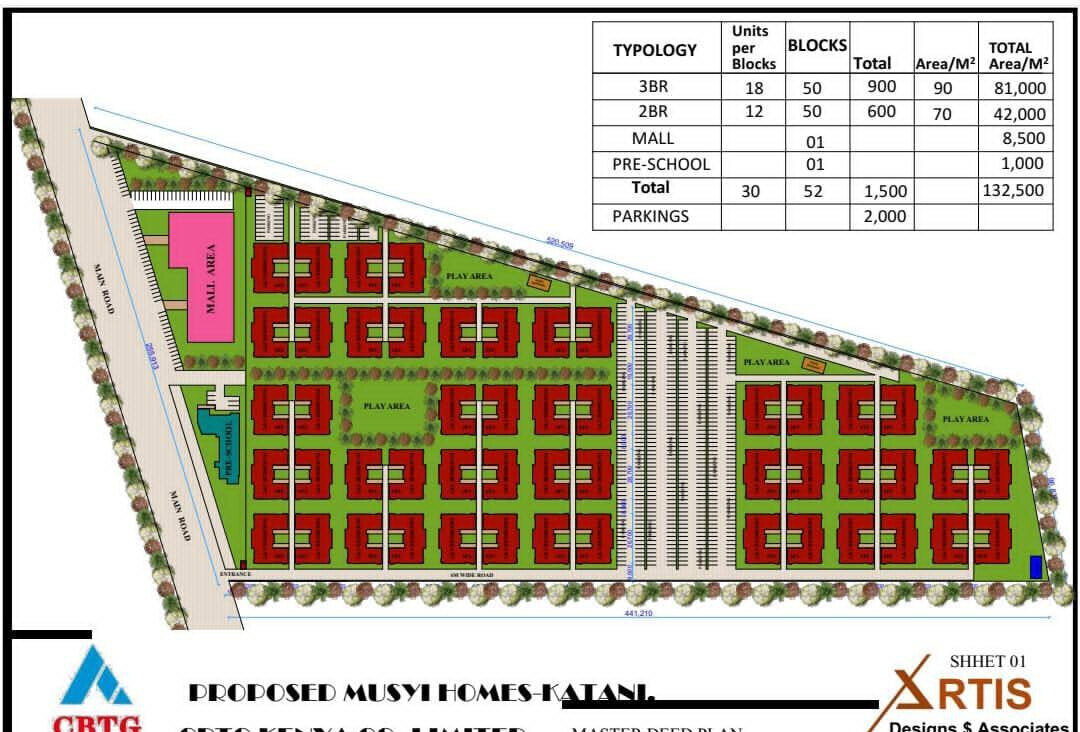 3BR Townhouse in Musyi Homes - Katani, Mlolongo