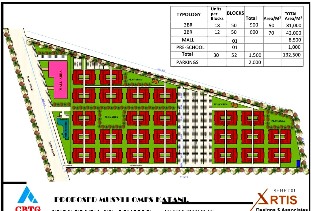3BR Townhouse in Musyi Homes - Katani, Mlolongo
