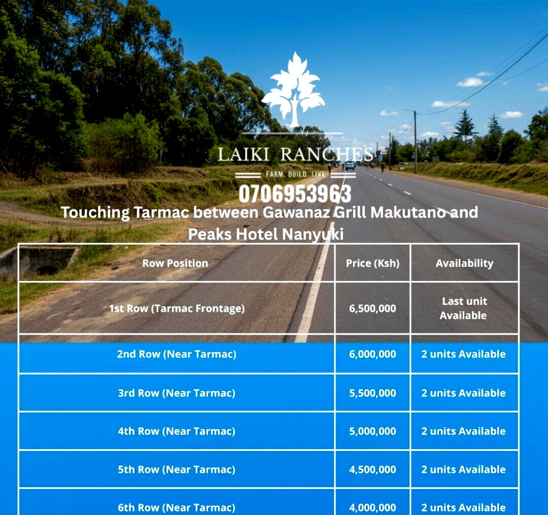1/8 Acre Garden Plot with Parking at KSh 6.5M